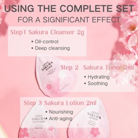 SkinCare Set Cherry Blossom Girl Gifts Women - Skin Care Set Hydrating For Dry Skin -Travel Kit For Women -Skincare Kit With Cleanser,Toner,Lotion,Serum,Lip Mask,Sunscreen,Cream and Makeup Bag(19PCS)
