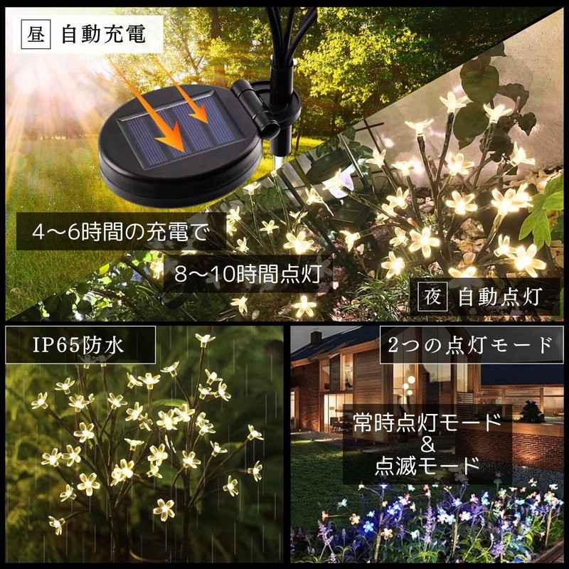 SKD Sakura Solar Garden Light, Illumination, Recessed Outdoor, Zero Electricity