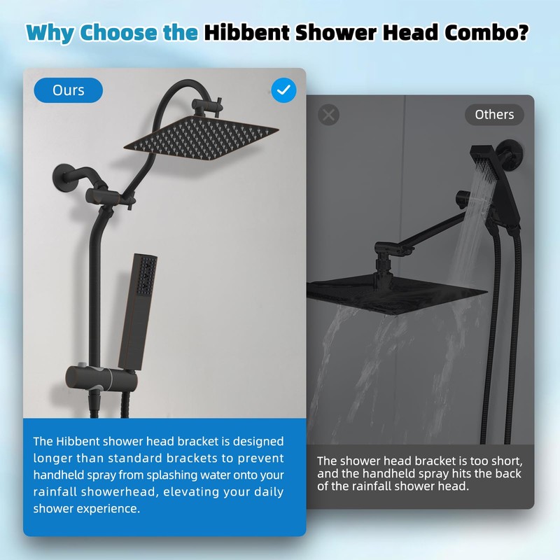 Hibbent cUPC Certified High Pressure 10'' Rainfall Shower Head, Showerhead