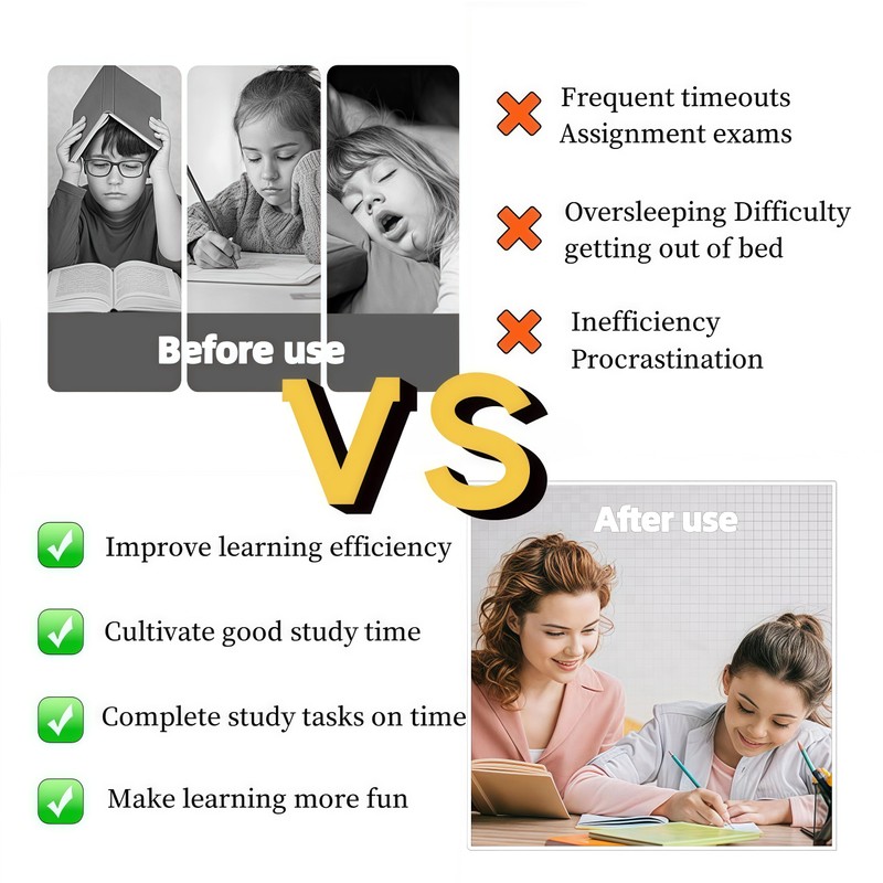 Kids Visual Timer for Kitchen,Classroom,Cooking,Learning,Bedroom,Office, 60-Minute Countdown Pomodoro Timer for