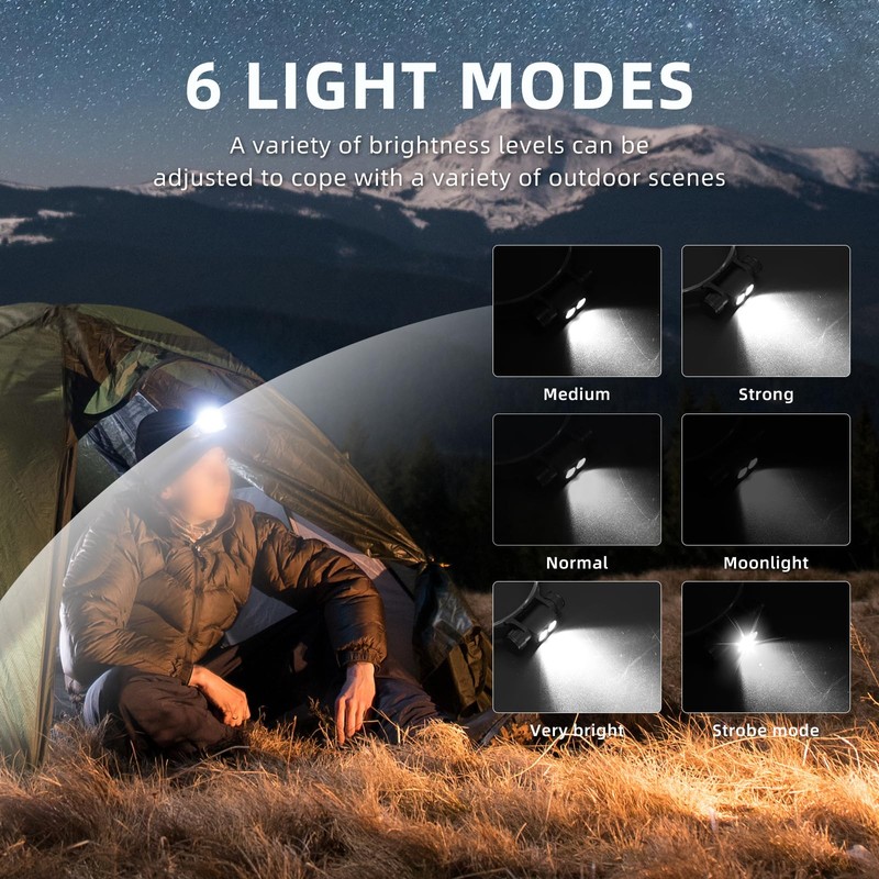 Trliradyn Rechargeable IPX5 Waterproof 1200LM Lightweight Headlamp, 180-Degree Adjustable Angle