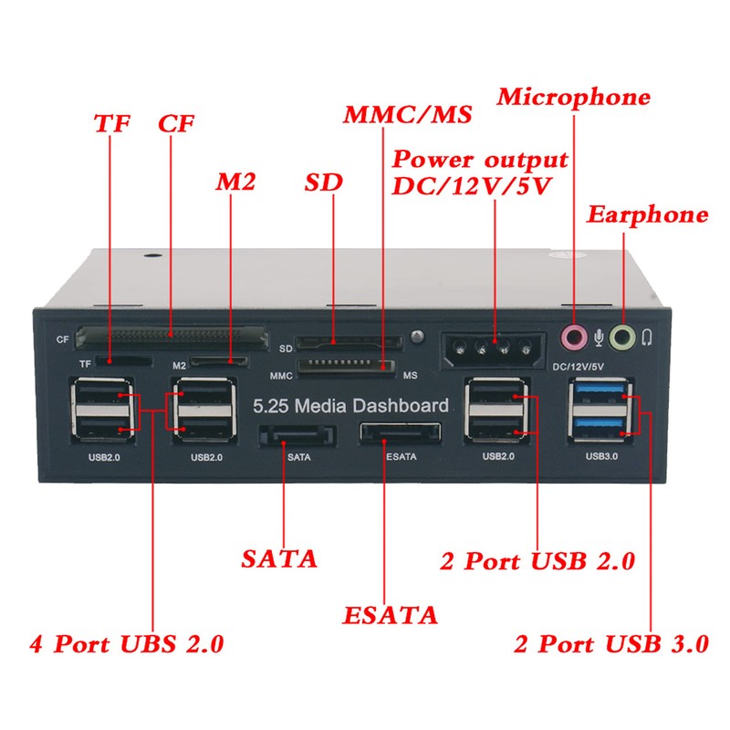Tccmebius TCC-QL5E 5.25 Inch PC Multifunction Dashboard Media Front Panel,