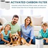 HOAXCINN Replacement Filter Compatible With ECOSELF HAP604 Air Purifiers, 3-In-1