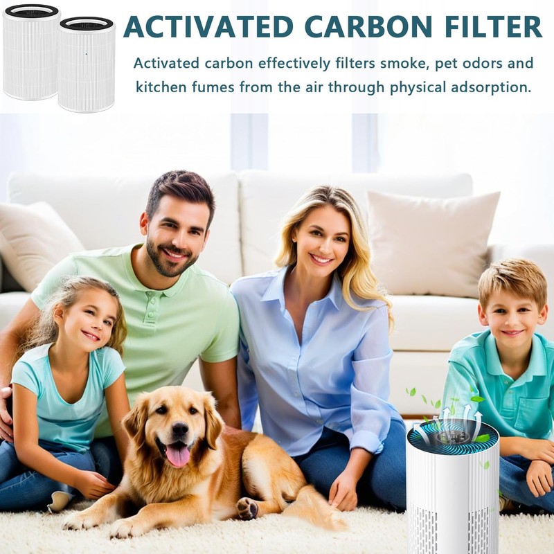 HOAXCINN Replacement Filter Compatible With ECOSELF HAP604 Air Purifiers, 3-In-1