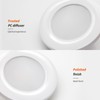 Dream lighting RV Interior LED Lights 12volt Recessed Pot Light