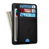 Fintie Flat Wallet, Card Holder, Faux Leather, RFID Blocking Slim