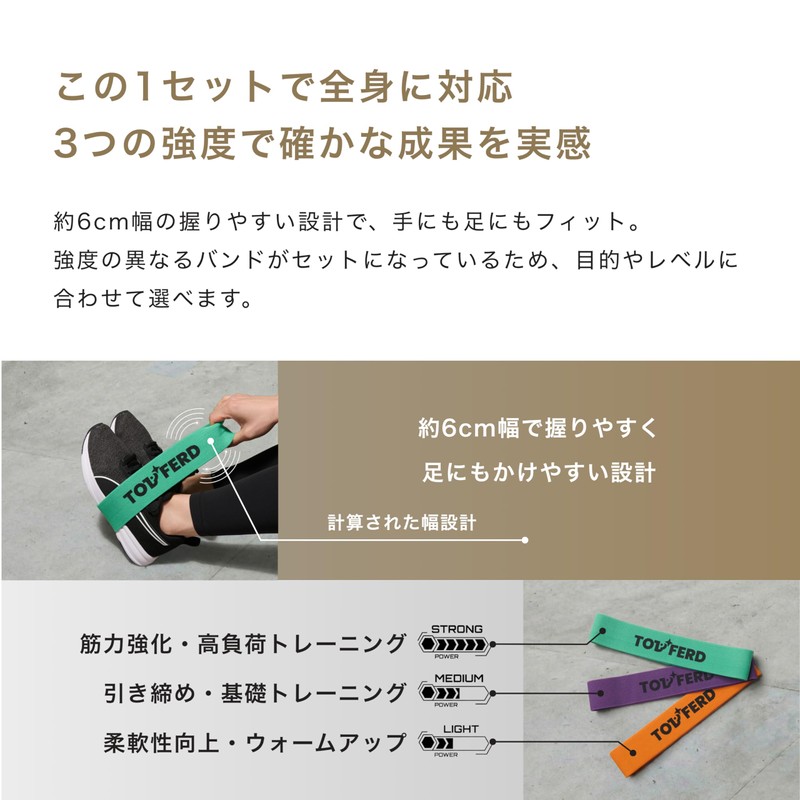 TOPFERD Training Bands, Training Tubes, Exercise Bands, Resistance Bands, Muscle