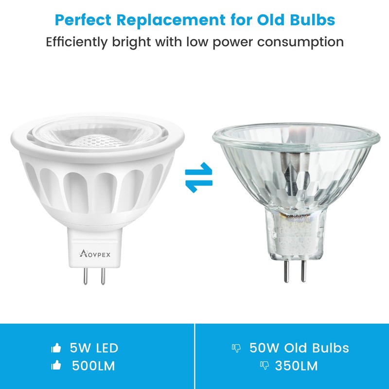Aovpex MR16 LED Bulbs, 5W(50W Halogen Equivalent) Landscape Light Bulbs,