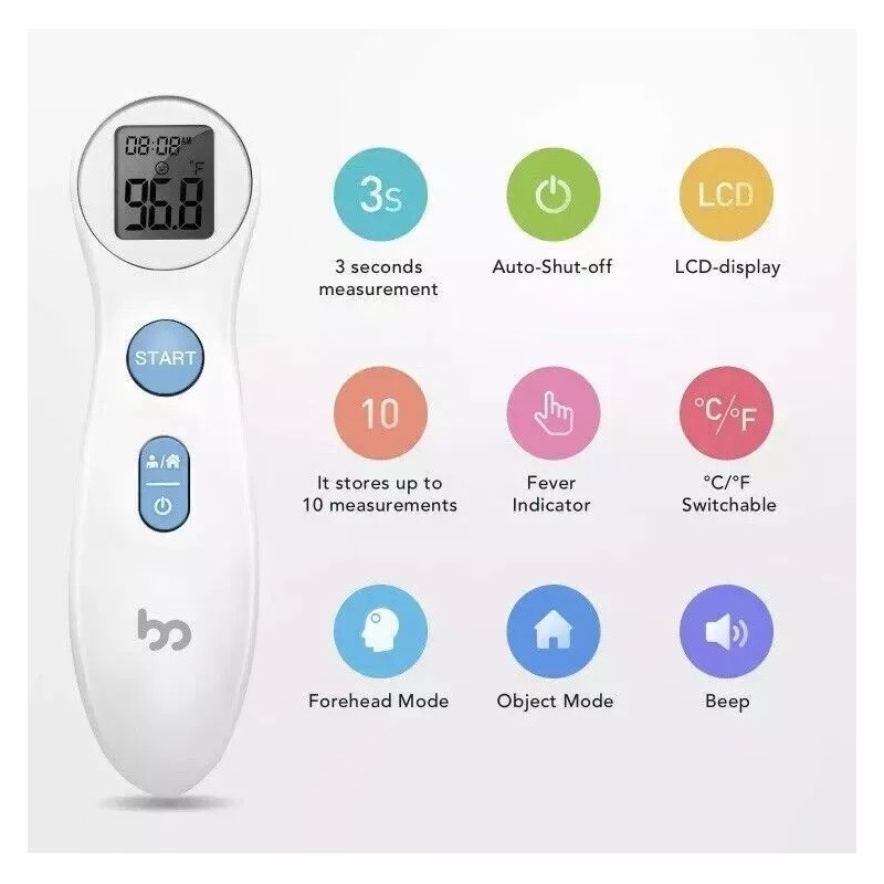 femometer Infrared Digital Forehead Thermometer For Adults Kids With Batteries
