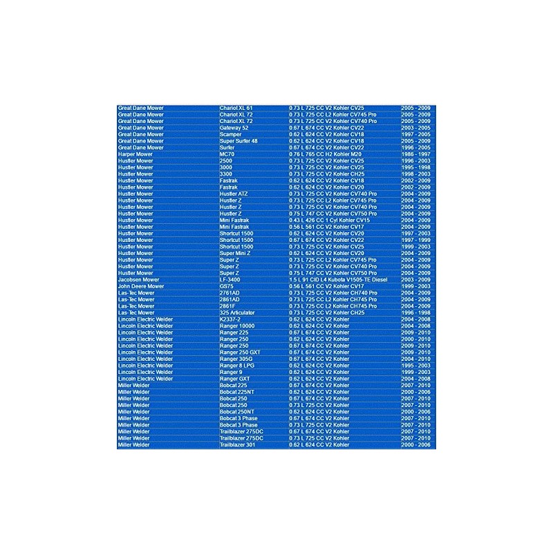 1056 Napa Gold Oil Filter Master Pack Of 12