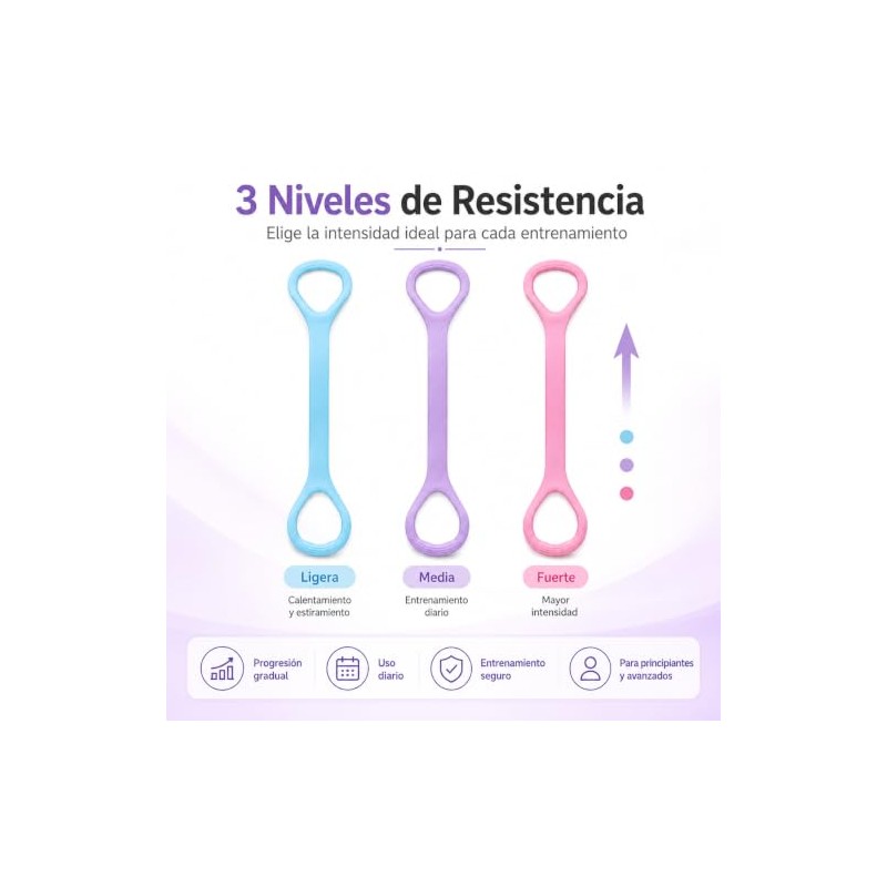 Bandas de Resistencia para Ejercicio, 3 Piezas, Yoga y Pilates
