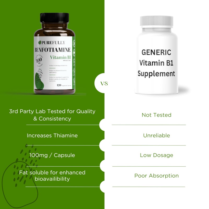 PUREFULLY Benfotiamine (Vitamin B1/Thiamine) 100mg, 120 Capsules - For Energy