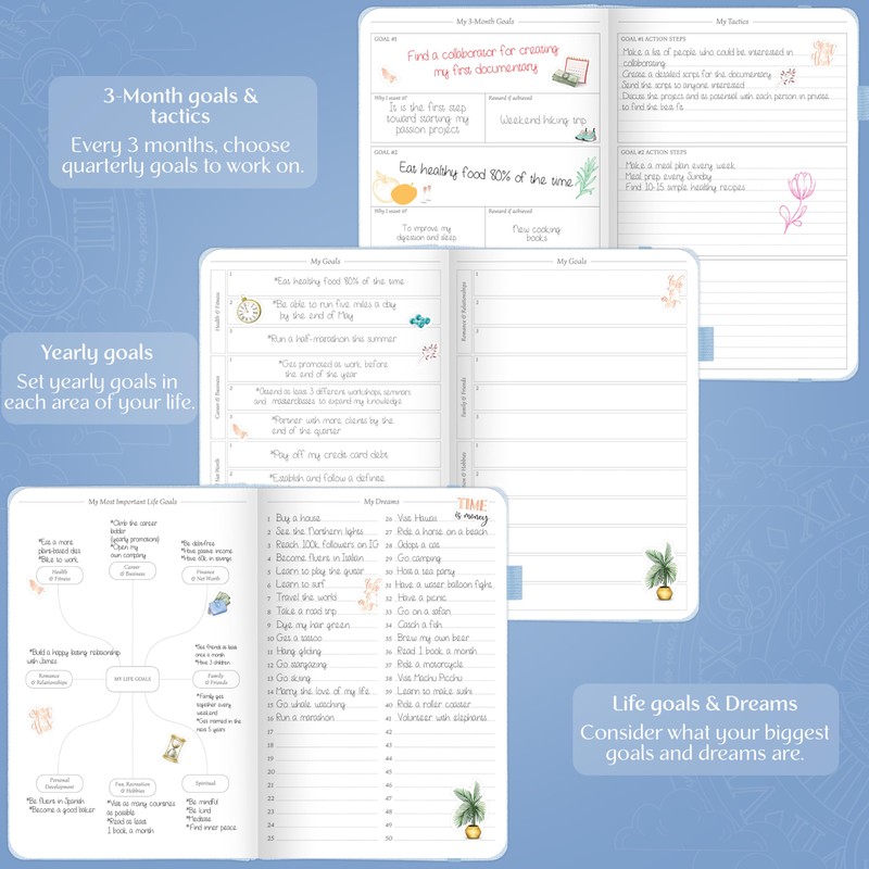 Legend Weekly Planner Premium – Undated Weekly, Monthly & Budget