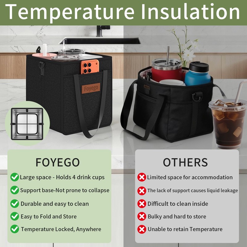 Foyego Drink Carrier Bag with Handle and Strap, 4 Compartment,