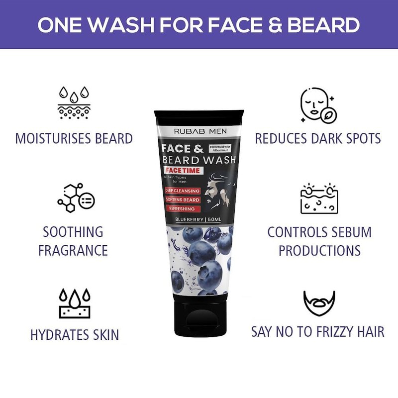Rubab Men 4-in-1 Beard Kit for Men| Advance Beard Oil,