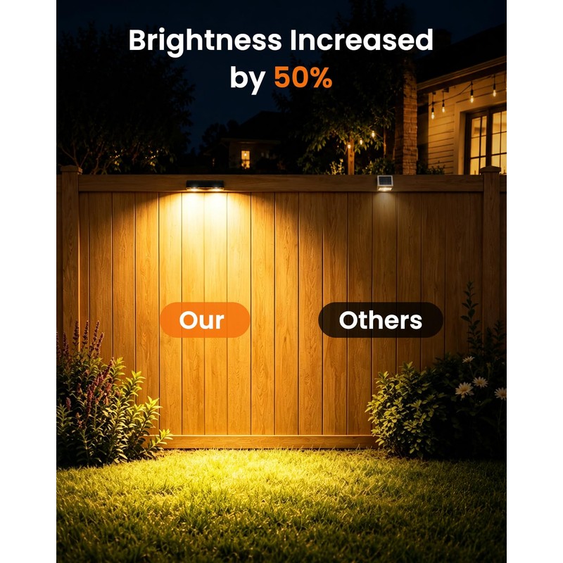 JOFIOS Fence Lights Solar Powered 12 Pack, 3000/4000/6000K 3 Modes,