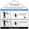 SoundStep XL Underlayment for Laminate, Wood & Pad-Attached Floors –