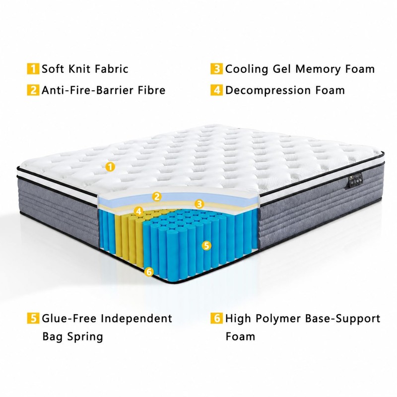Twin Mattress, 10 Inch Twin Size Mattress in a Box