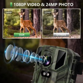 Mini Trail Cameras 2Pack 24MP 1080P Game Camera with Fast 0.2s Motion Activated, Clear 65ft Night Vision Waterproof for Hunting, Wildlife Deer Cam