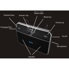BMR Hands-free Wireless Bluetooth Speakerphone Car Kit Sun Visor for all cellphones