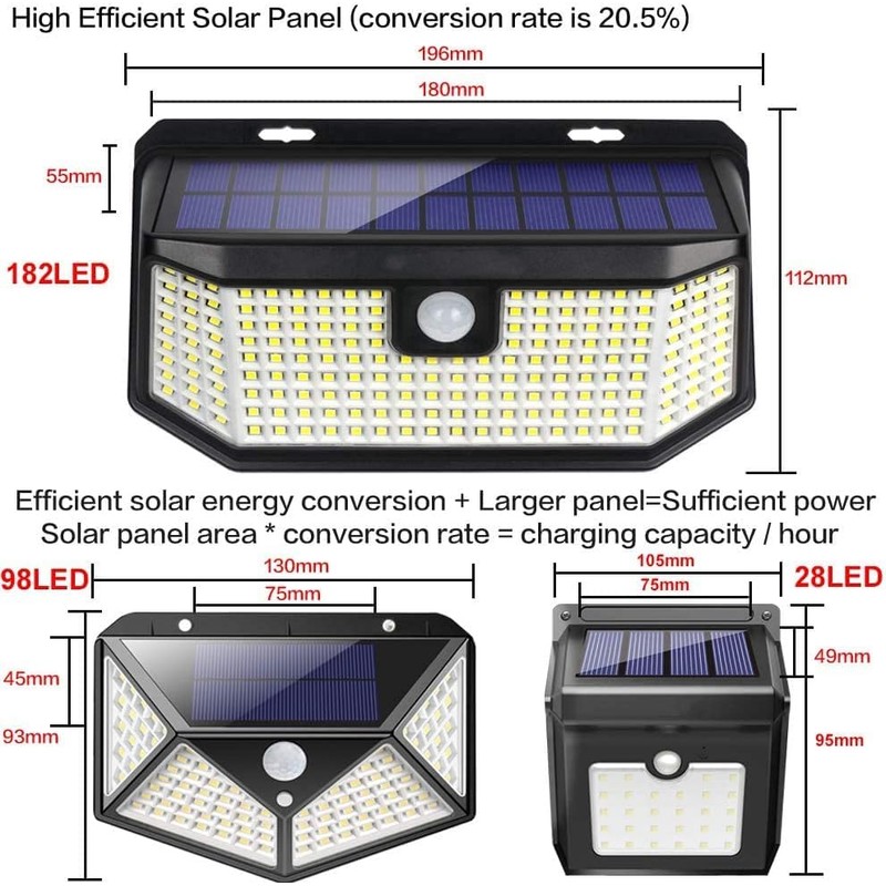 Aootek Solar Outdoor Motion Sensor Lights 2500Lm Solar Panel to