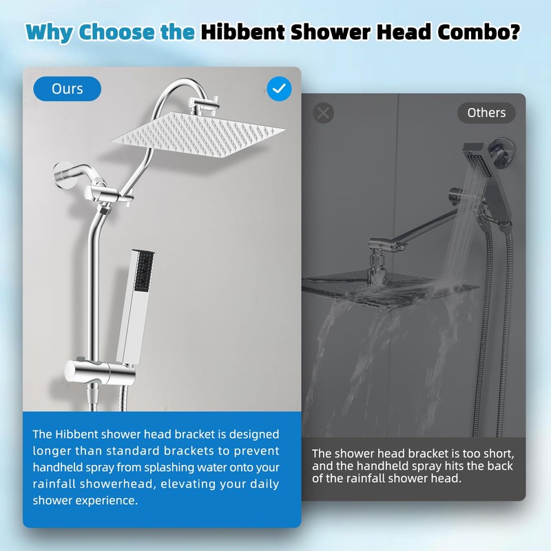 Hibbent cUPC Certified High Pressure 12'' Rainfall Shower Head, Showerhead