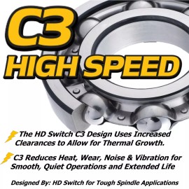 HD Switch (4 Pack) Bearing fits John Deere GX20818 JD8535 GX21510 w/ C3 & HIGH TEMP GREASE