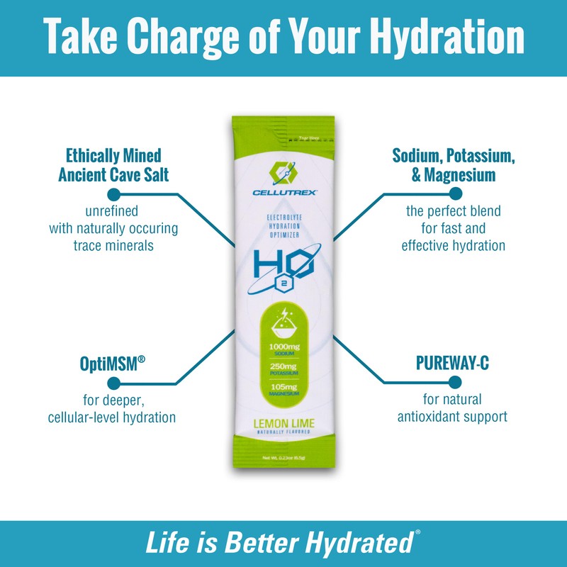 Cellutrex® H2O Electrolytes – Electrolyte Powder Drink Mix, Zero Sugar,