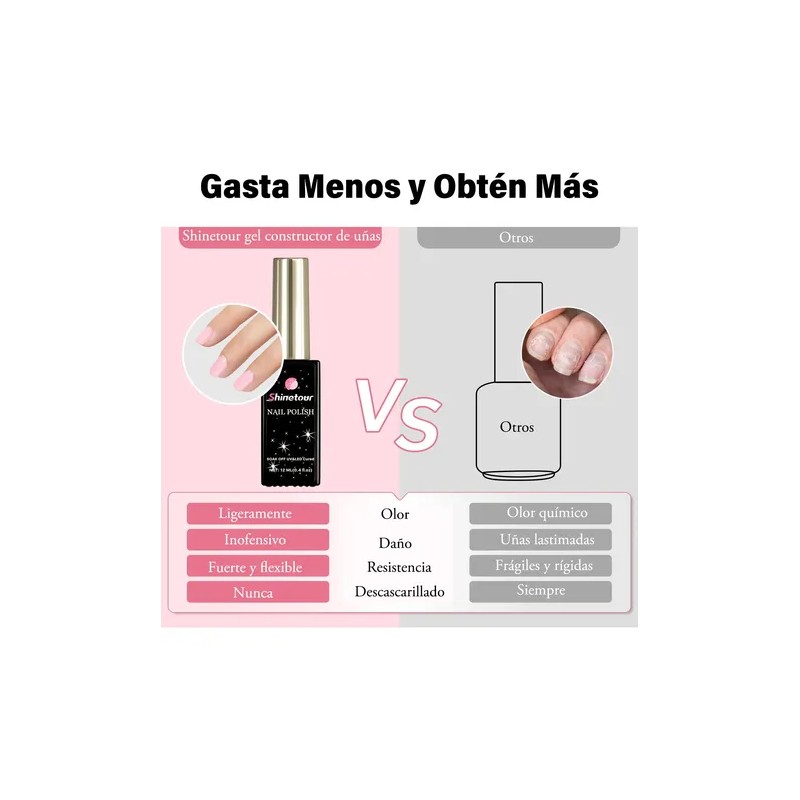 Gel De Uñas Multifuncional Para Base Construccion Extension