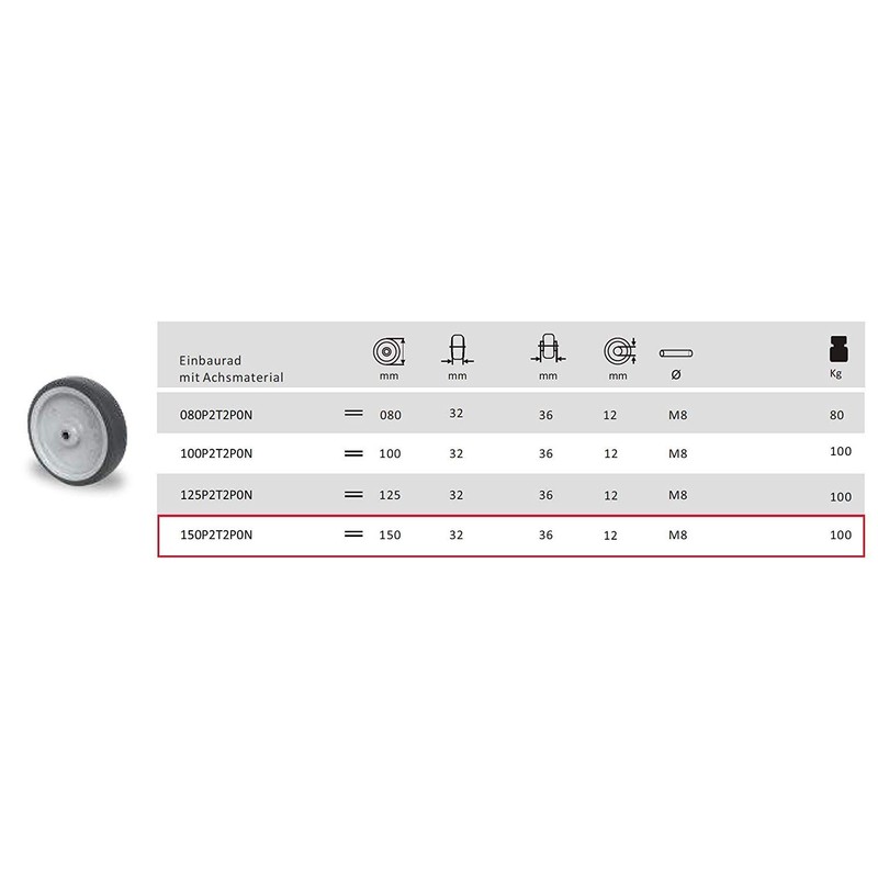 Rolling Mechanism Set of 2 Installation Wheels 150 mm -