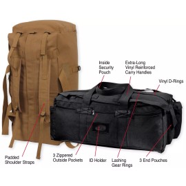 Rothco Tactical Mossad IDF Duffle Bag Israeli Heavy Duty Cotton Canvas Carry / Backpack - Carry Duffle (No Backstraps), Black