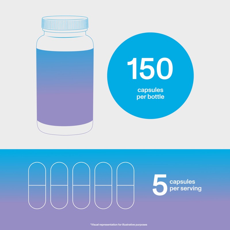 Vital Proteins Collagen Peptides Beauty Edition Capsules, 2.5g of Collagen