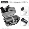 DUPULEE Projector Carrying Case and Lens Cap for Magcubic HY300