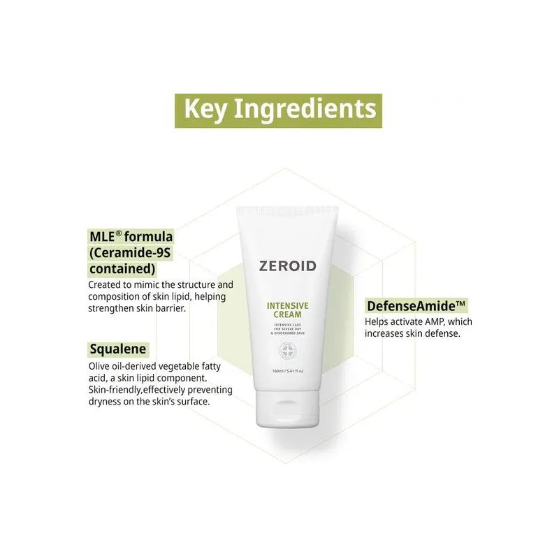 ZEROID Intensive Cream