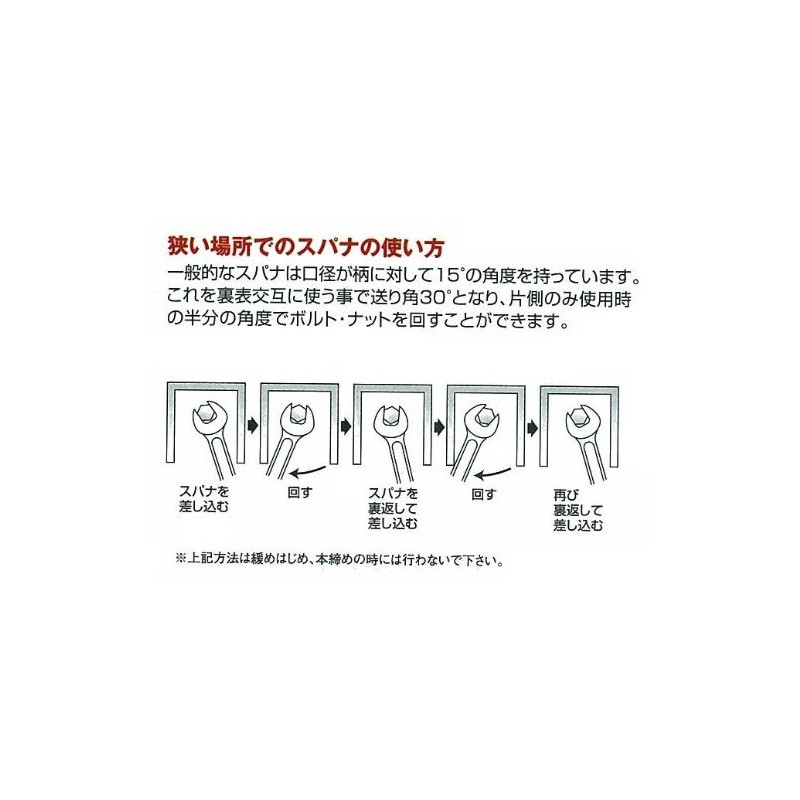 京都機械工具(KTC) スパナ S2-0708-F