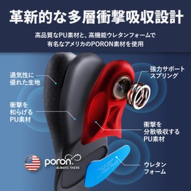 Doctor Supervised Insoles for Standing Work, Uniquely Developed Spring Shock Absorption, Next Generation Hybrid Cushion, Reduces Foot Fatigue, Factory Delivery, Driver, Staff Security, Beautician, Long Time Work (Black, 9.6 - 10.2 inches (24.5 - 26 cm)