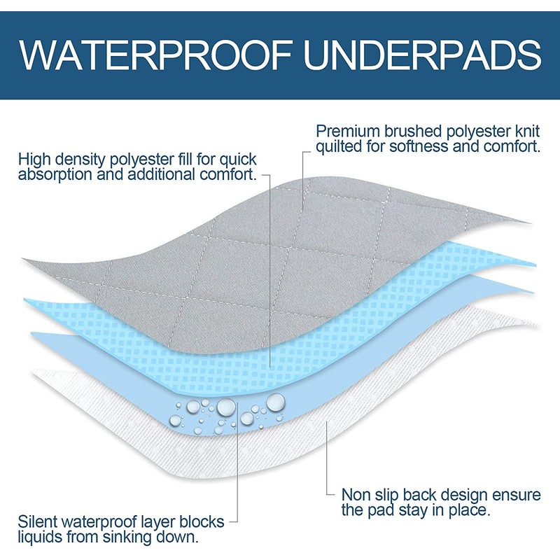 Bed Pads Washable Waterproof 2 Pack for Incontinence, Large 34