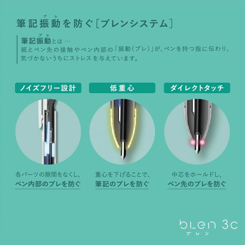 Barba Papa Greeting Life Brenn Tri-Color Ballpoint Pen, Multicolor BBZ-343,