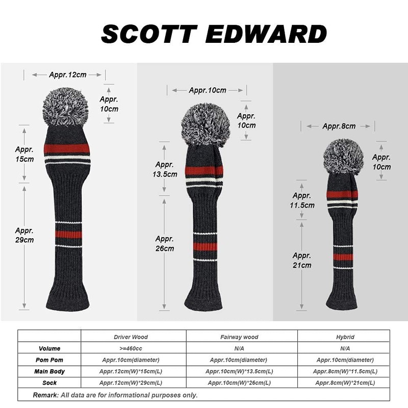 Set of 5 Dark Color Individual Golf Headcovers (Grey Red