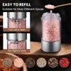 Fzaqwen Electric Salt and Pepper Grinder Set Rechargeable - Automatic