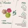 Micro Ingredients Organic Turkey Tail Mushroom Powder (50:1 Extract), 8