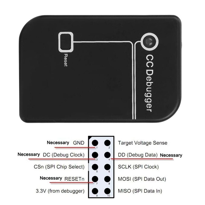 CC Debugger ABS Bluetooth Emulated Programmer USB Cable for TI