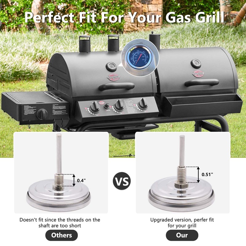 Partes de repuesto para medidor de temperatura para termómetro de