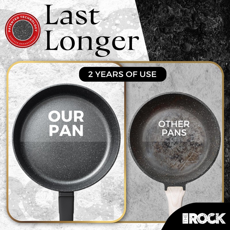 THE ROCK SOHO 11-Inch Non Stick Frying Pan – Nothing