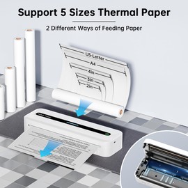 ItriAce Portable Printer, 300DPI Wireless Bluetooth Thermal Printer, Support Multi-Size Thermal Paper, Compatible with iOS, Android & PC, Inkless Mobile Printer for Travel, Office, School, White