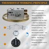 New Upgrade 988284 800382 Temperature Control Kit 077B6856,077B Series,Compatible with
