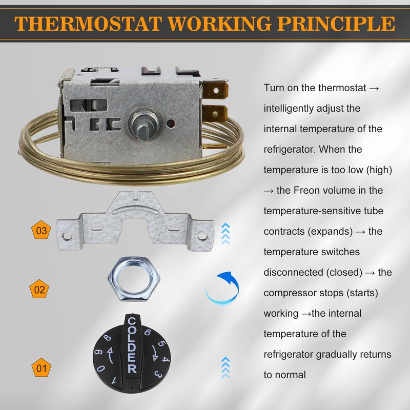 New Upgrade 988284 800382 Temperature Control Kit 077B6856,077B Series,Compatible with