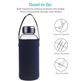 SHOW INGENUITY 48 oz Borosilicate Glass Water Bottle BPA Free Reusable Glass Drinking Bottle with Neoprene and Stainless steel Lid