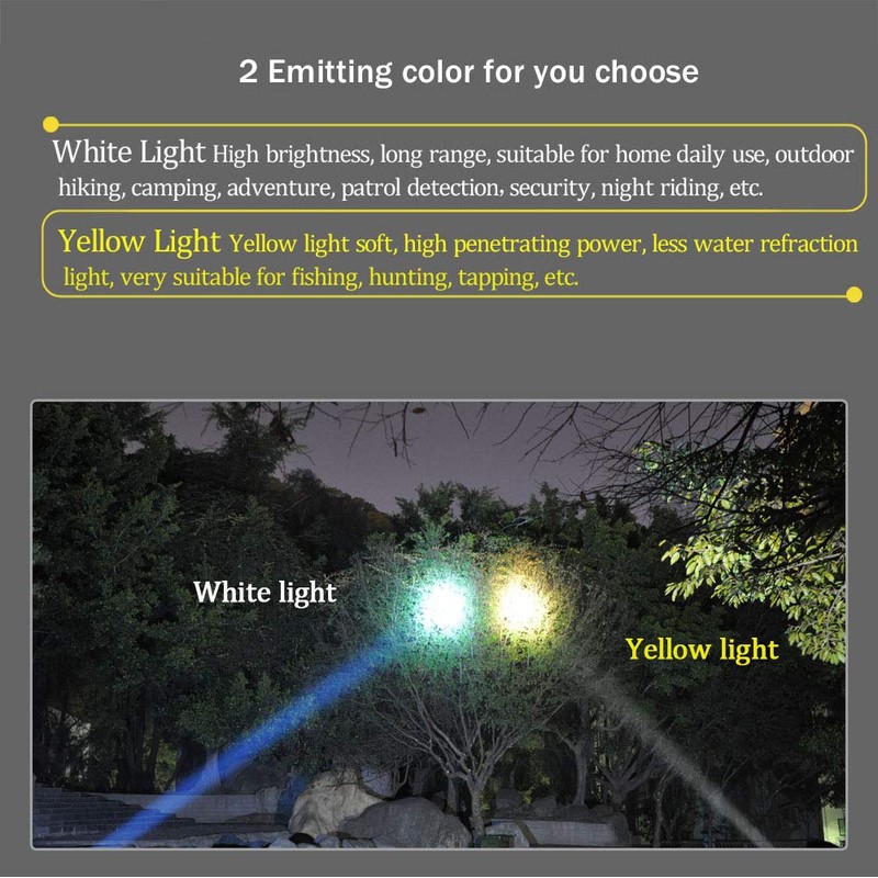 Yongkist Super Bright Rechargeable Coon Hunting Headlamp, LED Spotlight Head