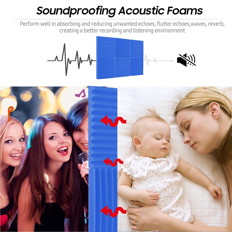 12 Pack-Studio Foams Sound Absorption Proofing Panels High-density Wedge Tiles